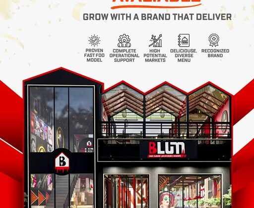 Blum Pizza Franchise Opportunity Available Nationwide Except Multan