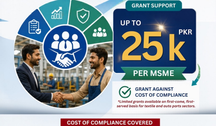 ILO & SMEDA MSME Formalization Grant Support of Up to PKR 25k Per MSME