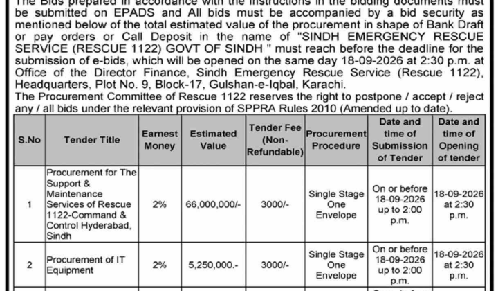 Sindh Emergency Rescue Service (Rescue 1122) NIT 2026 for IT Equipment, Support Services and Legal Firm