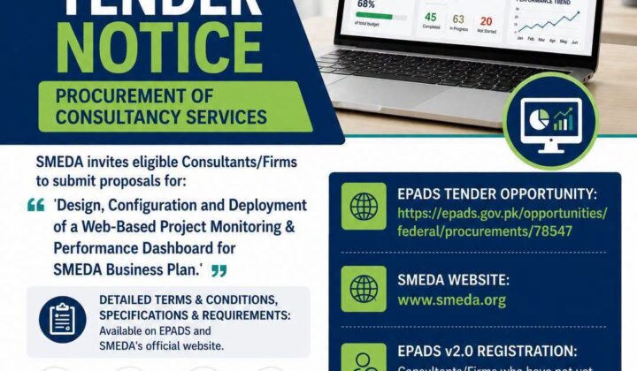 SMEDA Tender for Web-Based Project Monitoring and Performance Dashboard Consultancy