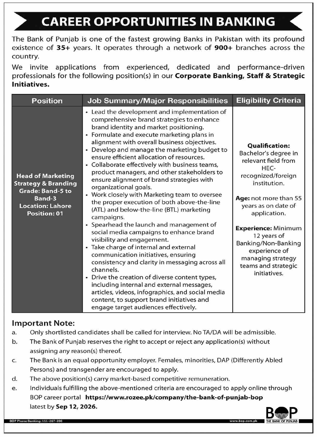 The Bank of Punjab Head of Marketing Strategy & Branding Job in Lahore